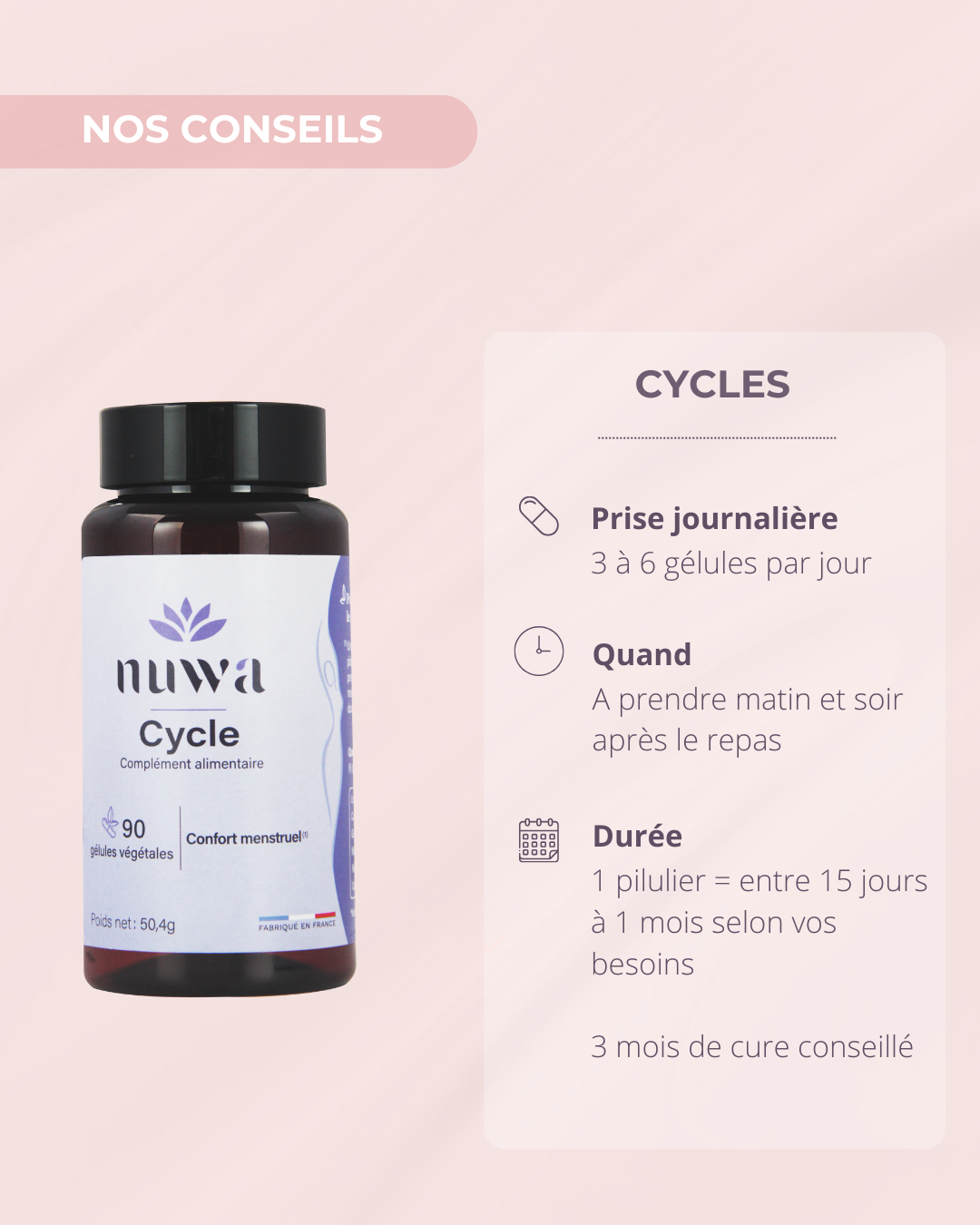 CYCLE