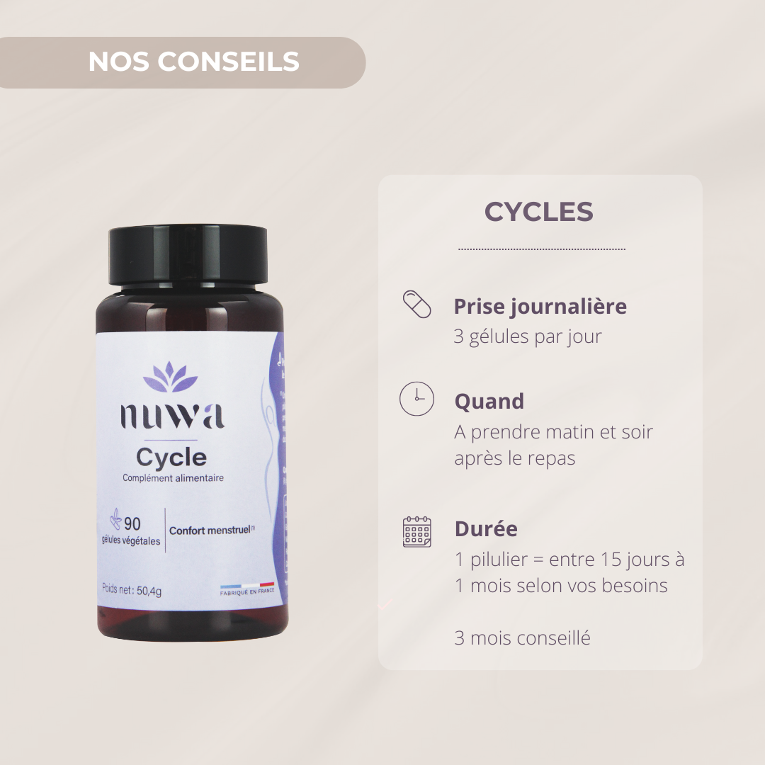 CYCLE