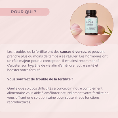 Fertilité