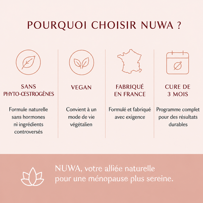 MÉNOPAUSE