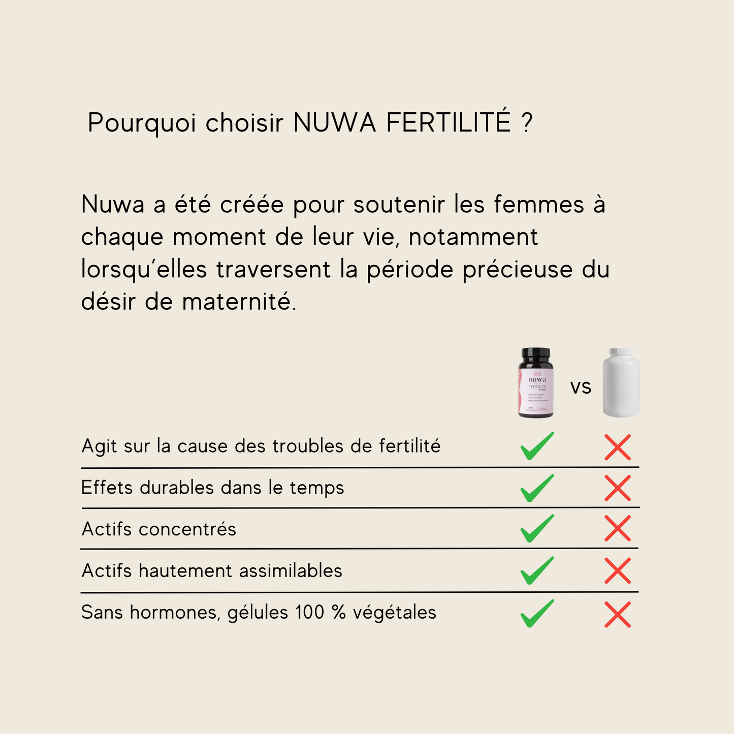 FERTILITÉ FEMME