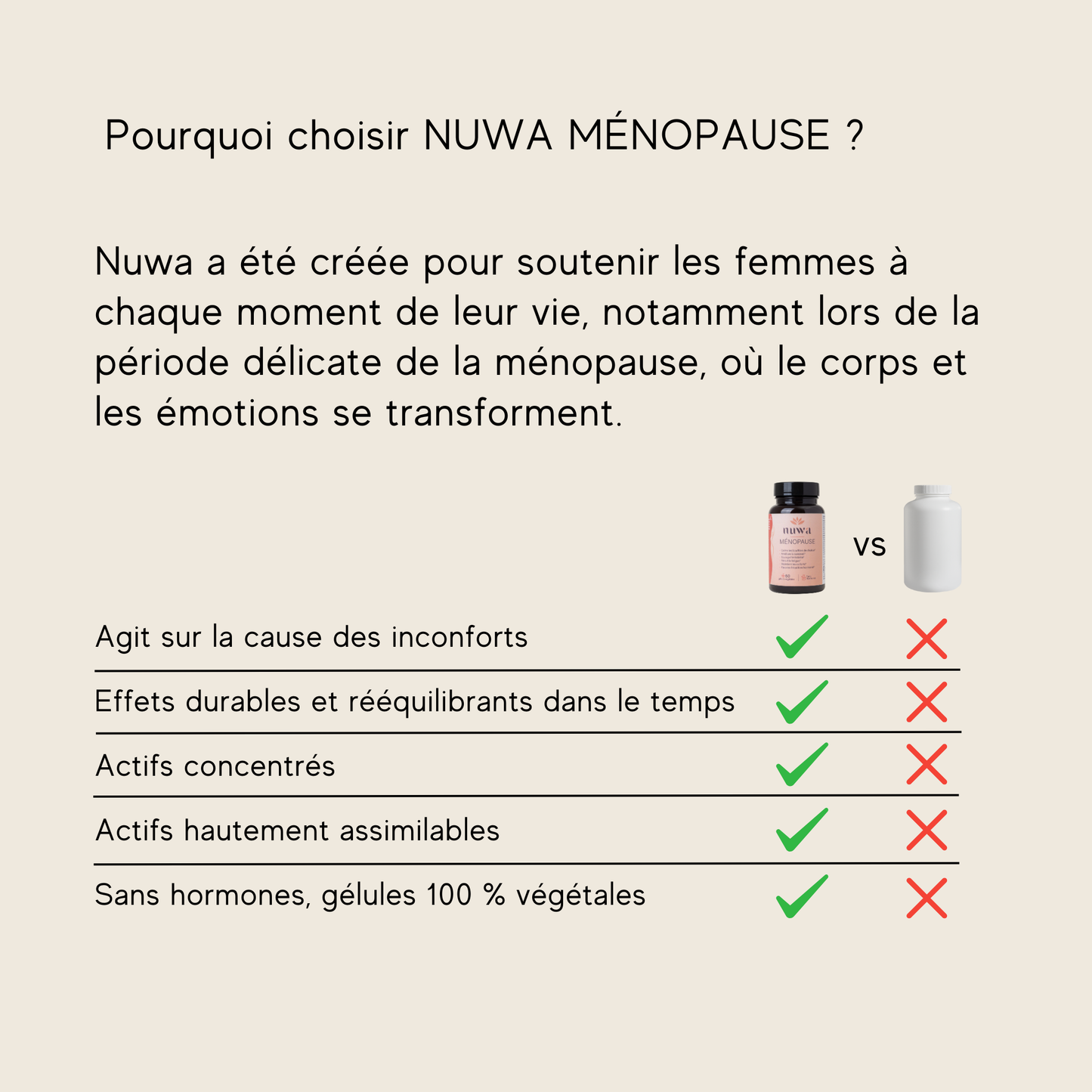 MENOPAUSE SUPPORT (NEW)