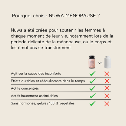 MENOPAUSE SUPPORT (NEW)