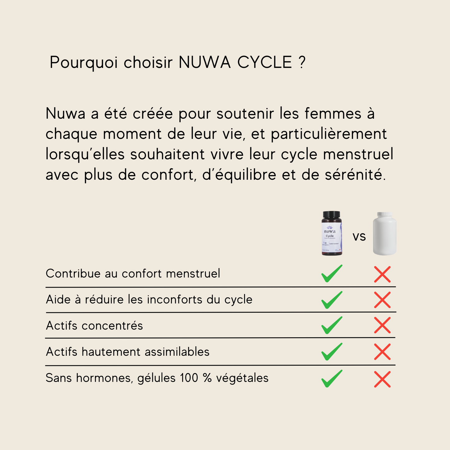 CYCLE SUPPLEMENT (NEW)