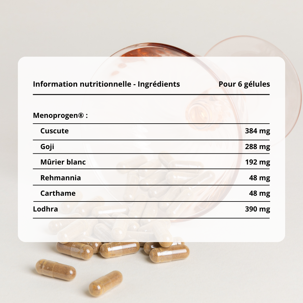 Composition - Ingrédients (pour 6 gélules)