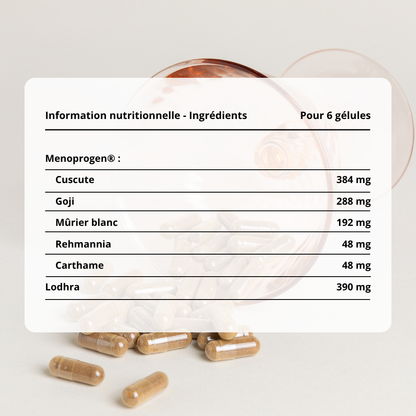 CYCLE SUPPLEMENT (NEW)