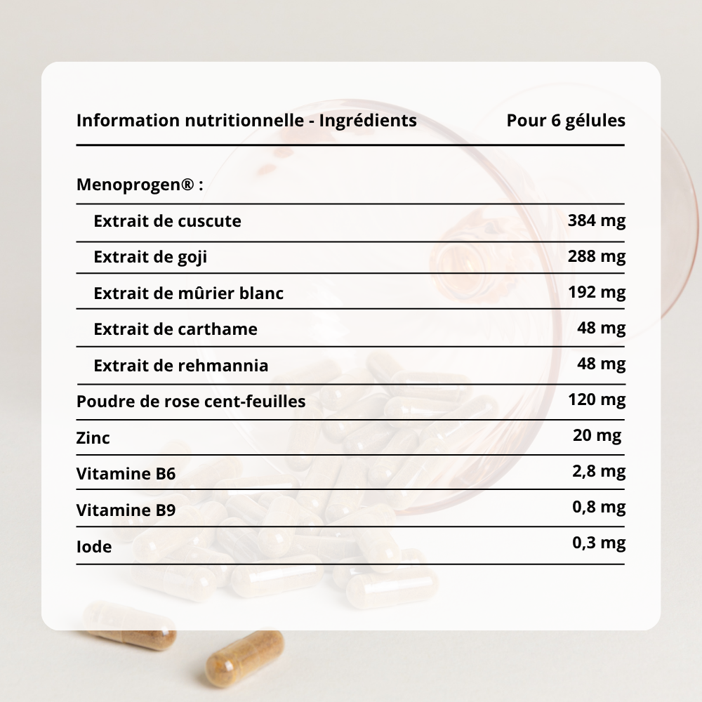 Valeur nutritionnelle – Femme