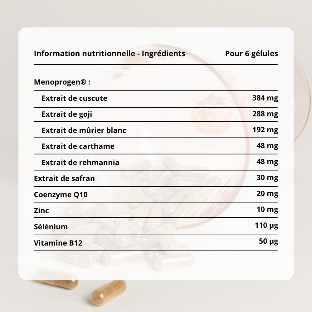 Valeur nutritionnelle – Homme