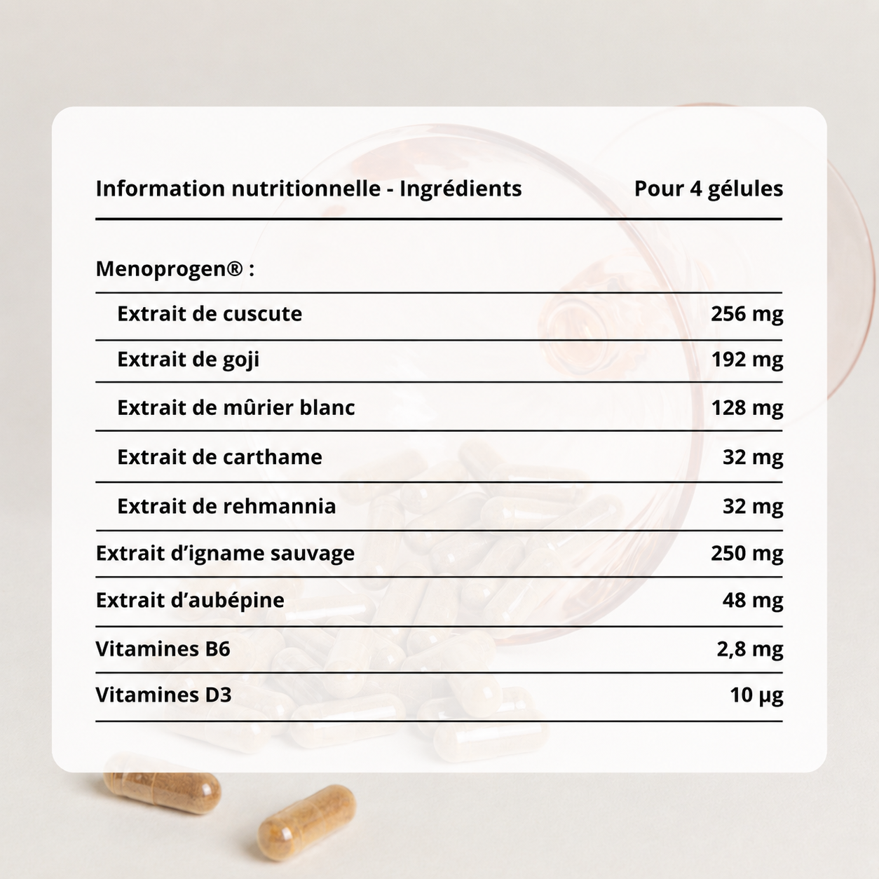 Information nutritionnelle - Ingrédients (pour 4 gélules)