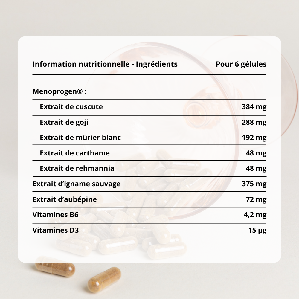 Composition - Ingrédients (pour 6 gélules)
